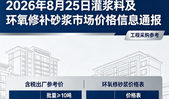 谢家集2026年8月25日灌浆料及环氧修补砂浆市场价格信息通报